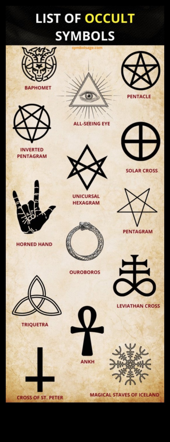 Emblem Enigma: Deblocarea secretelor tatuajelor simbolice