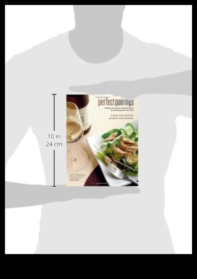 Asocieri culinare DIY: Arome potrivite pentru o masă perfectă