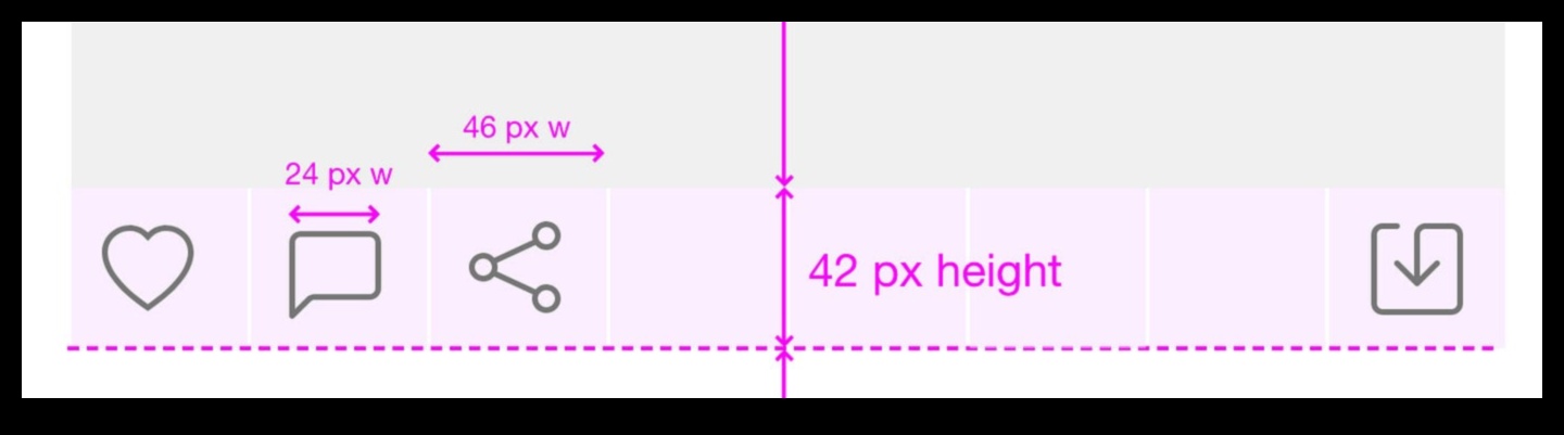 Pixel Perfect: obținerea preciziei în designul UX/UI
