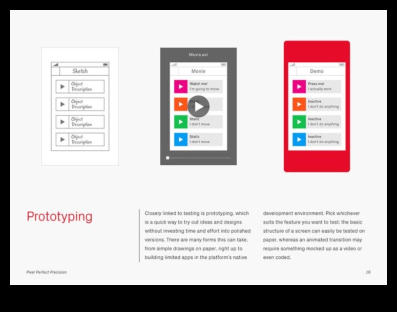 Pixel Perfect: obținerea preciziei în designul UX/UI