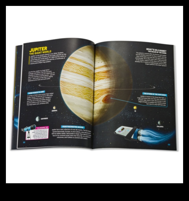 Astro-Adventures Aplenty: Explorând Cosmosul