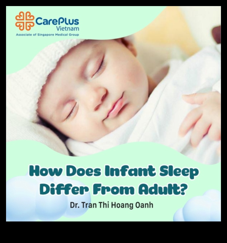 Secretele somnului: Dezvăluirea misterelor somnului bebelușului