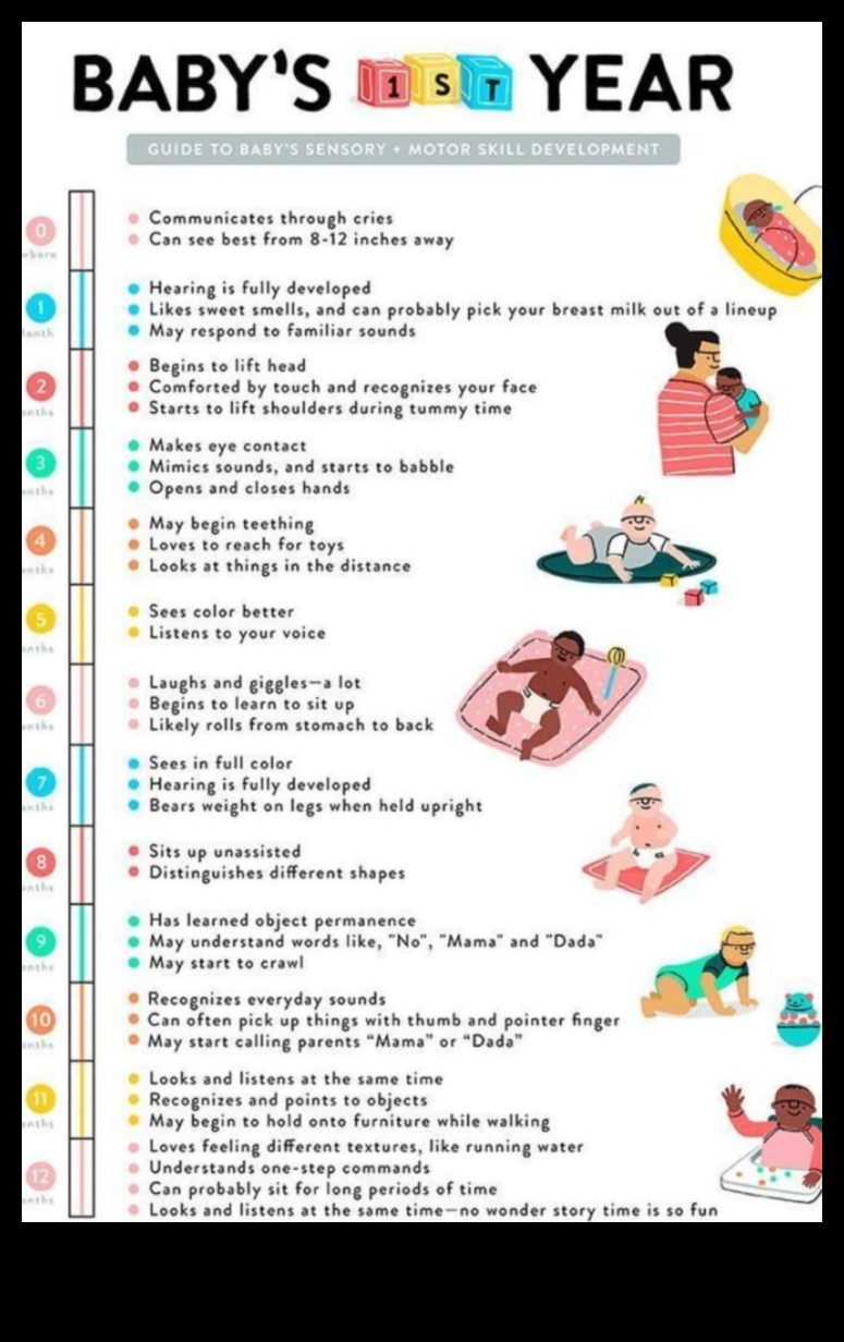 Chicotește și crește: un ghid pentru sănătatea bebelușului