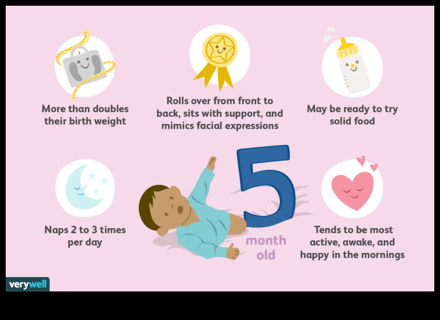 Chicotește și crește: un ghid pentru sănătatea bebelușului