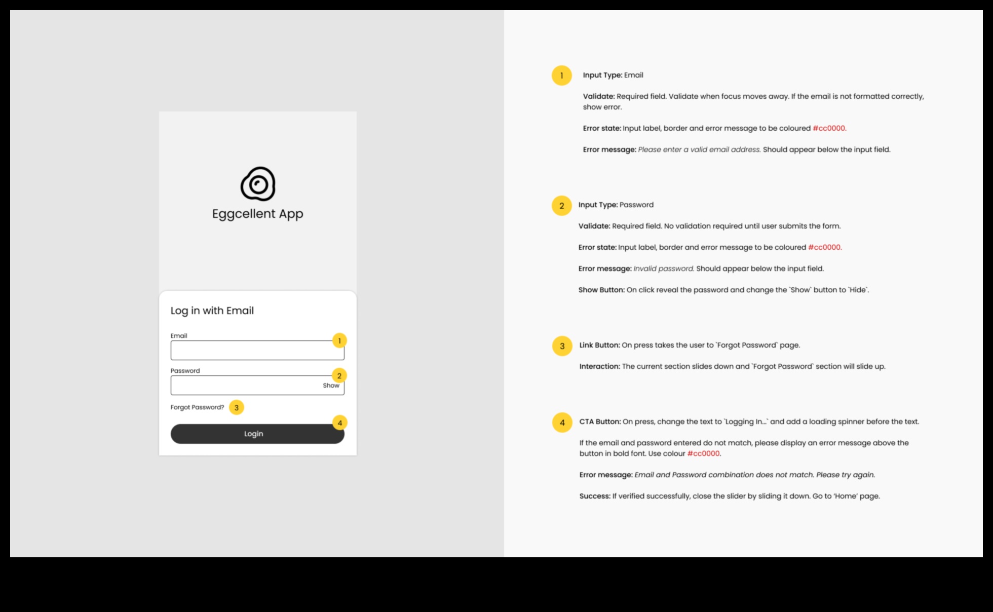 De la Wireframes la Wow: pionieri în design UX/UI