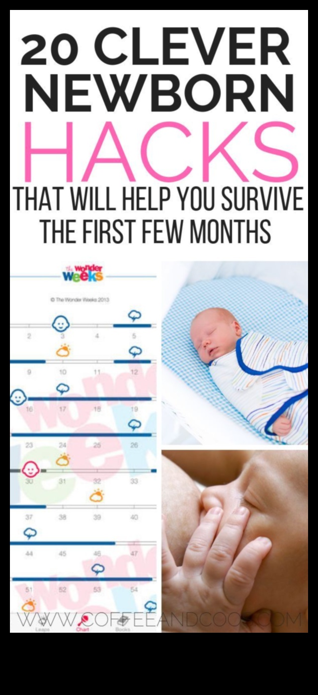 Cherish Every Coo: Trucuri pentru îngrijirea nou-născutului