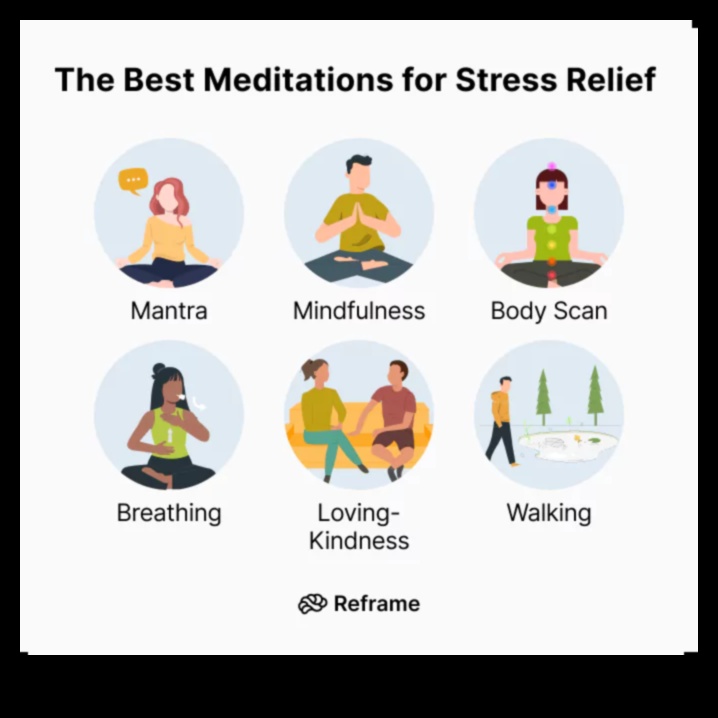 Viață fără stres: dezvăluirea secretelor meditației