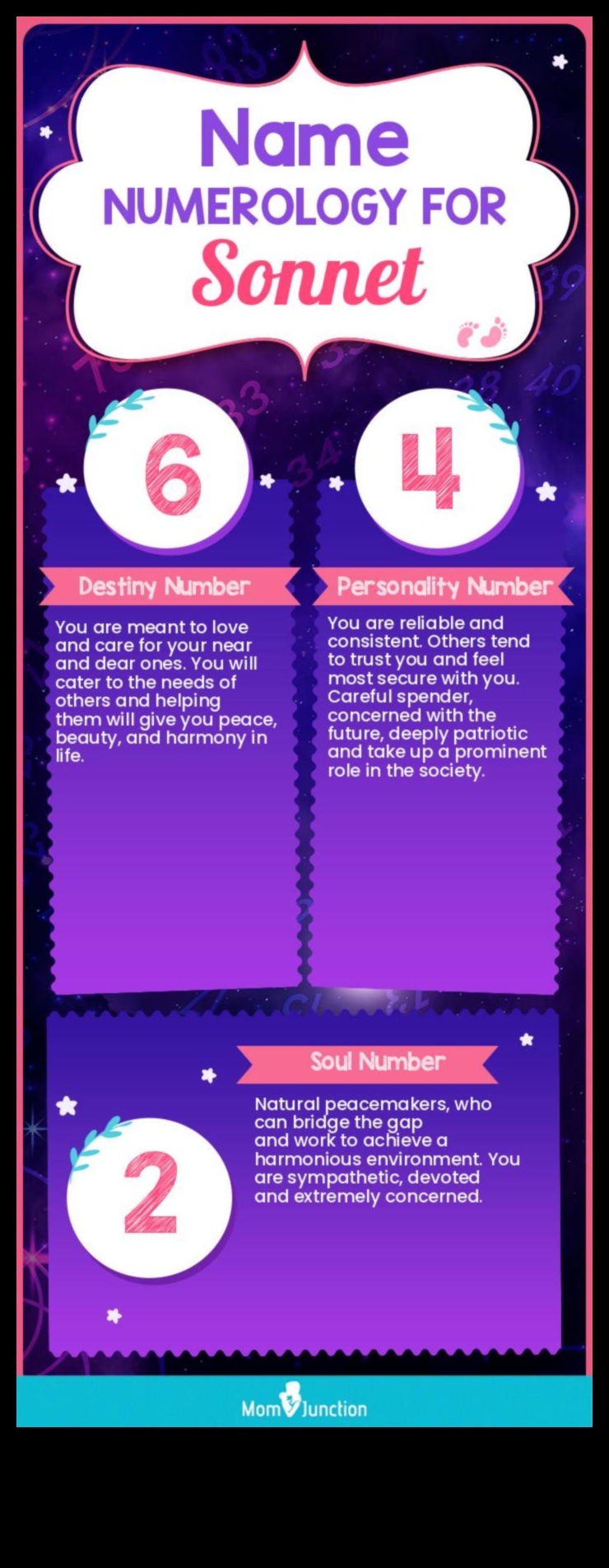 Sonete însorite: nume literare și poetice de bebeluși