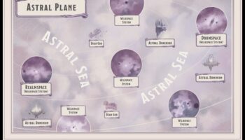 Celestial Stewards: Custodia NASA a domeniului astral