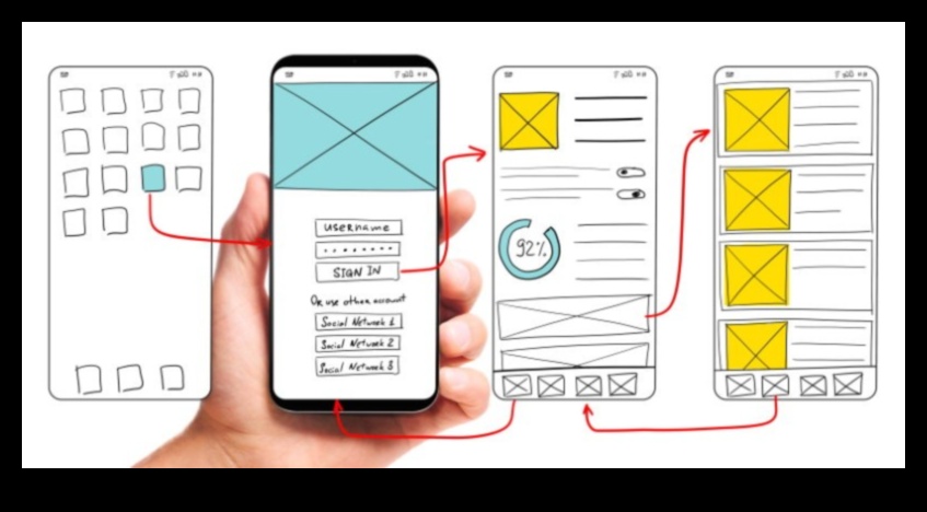 De la Wireframes la Wow: pionieri în design UX/UI